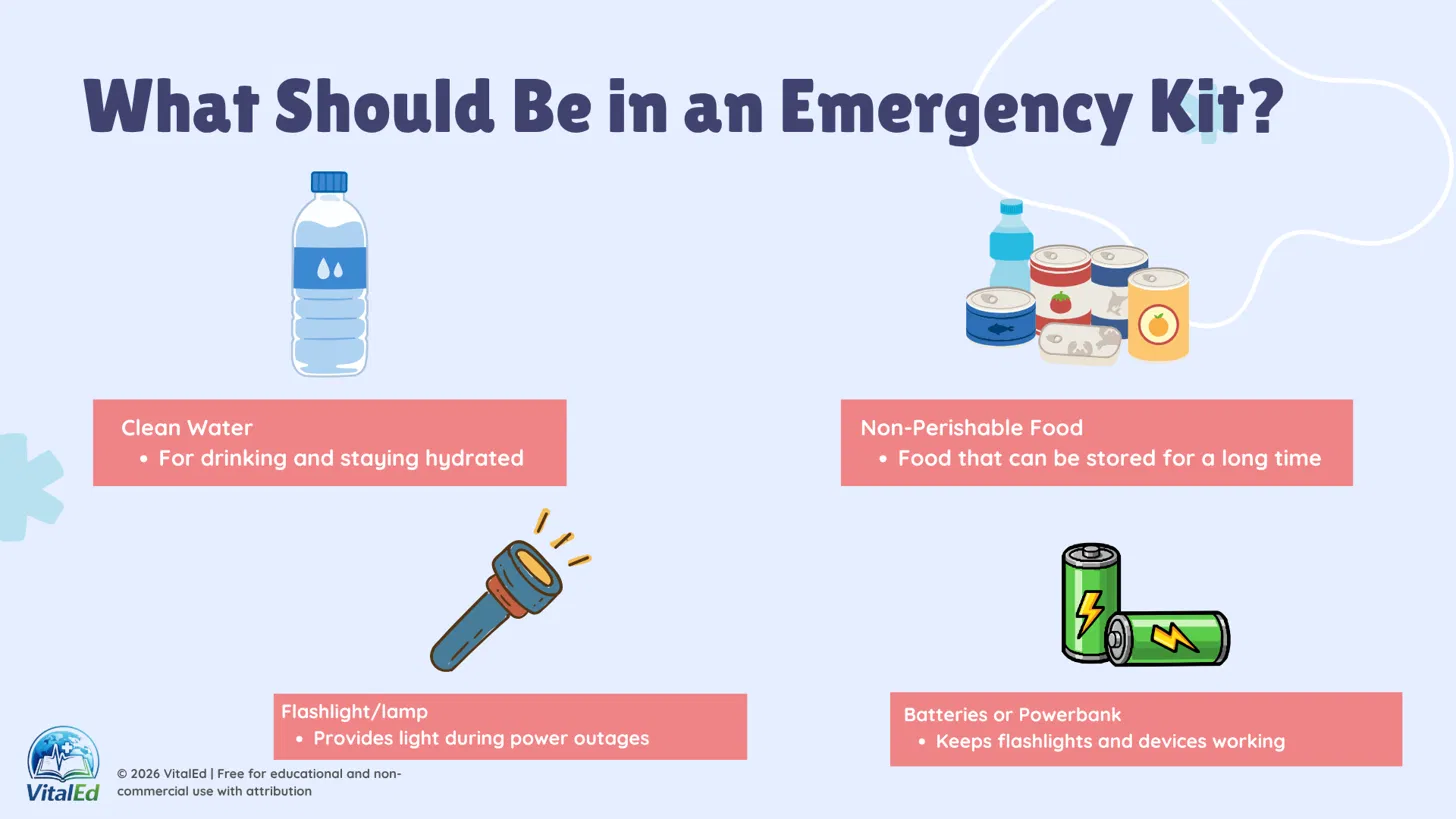 What Should Be in an Emergency Kit?