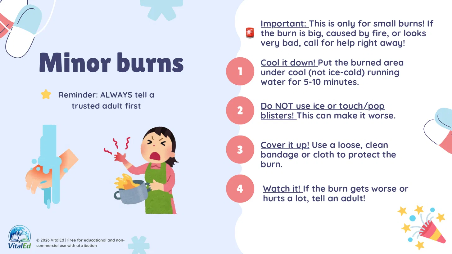 Minor Burns: What to Do