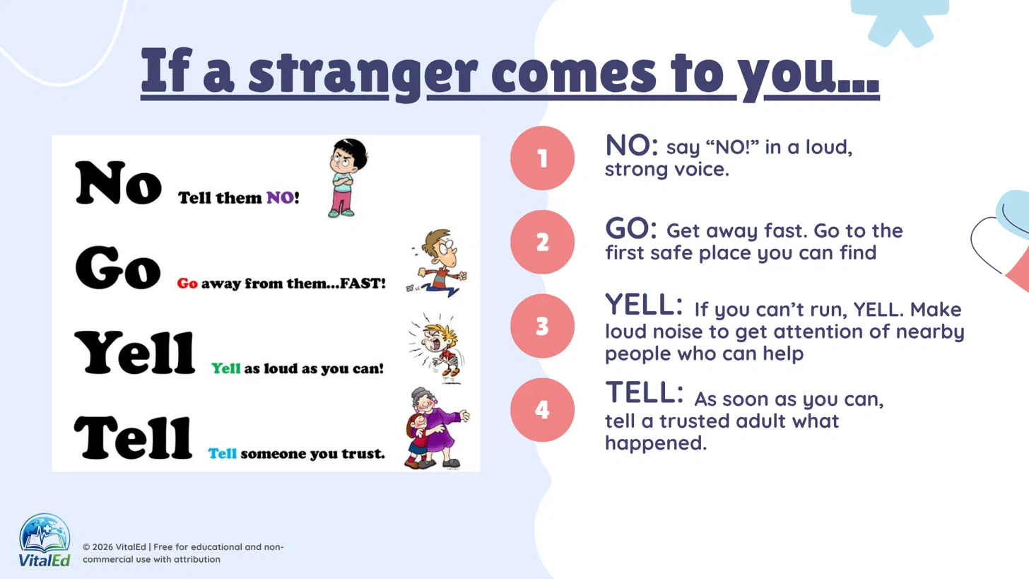 If a Stranger Comes to You
